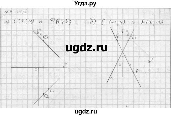 ГДЗ (Решебник №2 к задачнику 2015) по алгебре 7 класс (Учебник, Задачник) А.Г. Мордкович / повторение / 1.4