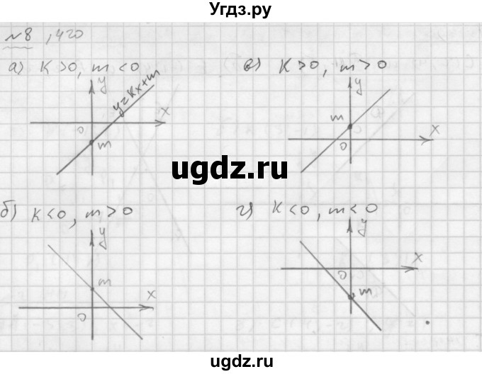 ГДЗ (Решебник №2 к задачнику 2015) по алгебре 7 класс (Учебник, Задачник) А.Г. Мордкович / повторение / 1.8