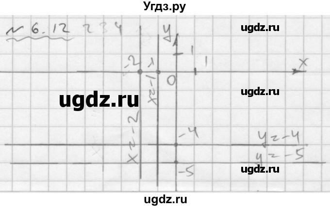 ГДЗ (Решебник №2 к задачнику 2015) по алгебре 7 класс (Учебник, Задачник) А.Г. Мордкович / §6 / 6.12