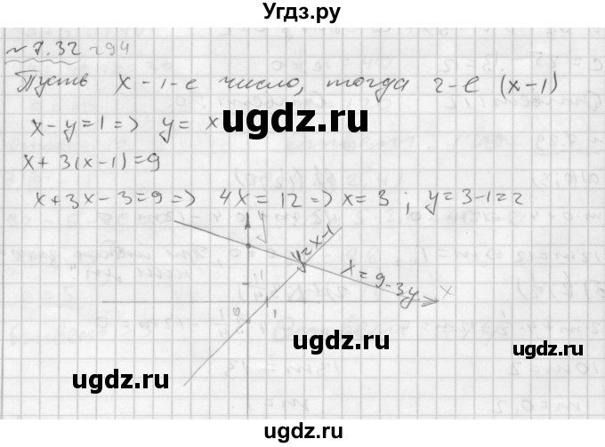 ГДЗ (Решебник №2 к задачнику 2015) по алгебре 7 класс (Учебник, Задачник) А.Г. Мордкович / §7 / 7.32