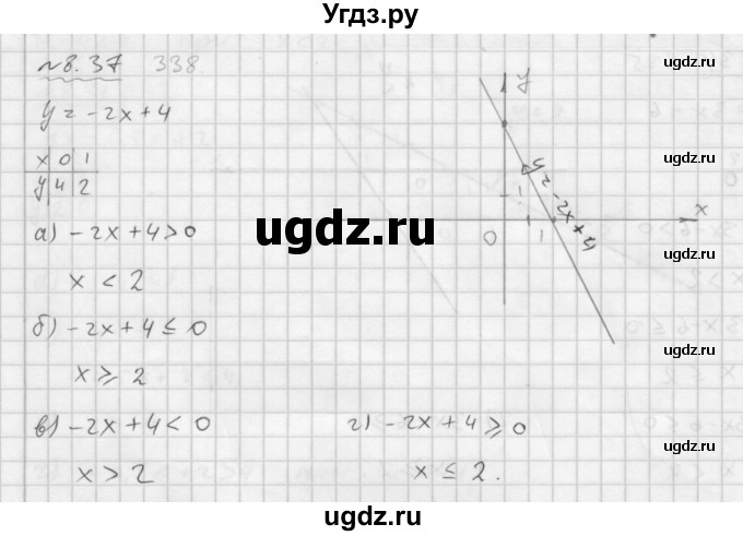 ГДЗ (Решебник №2 к задачнику 2015) по алгебре 7 класс (Учебник, Задачник) А.Г. Мордкович / §8 / 8.37