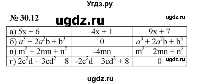 ГДЗ (Решебник к задачнику 2021) по алгебре 7 класс (Учебник, Задачник) А.Г. Мордкович / §30 / 30.12