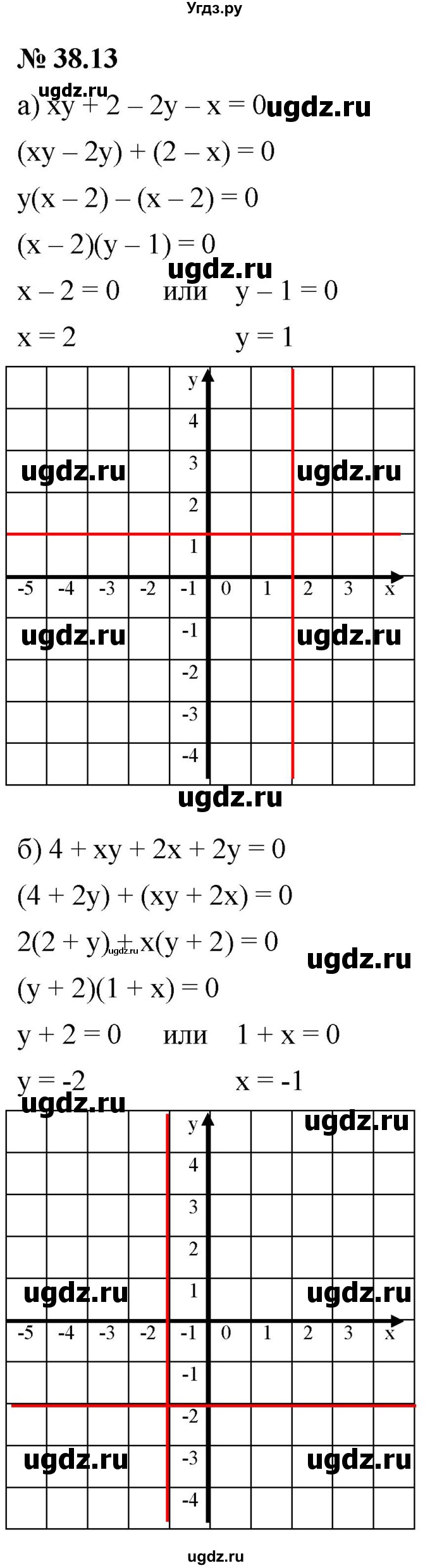 ГДЗ (Решебник к задачнику 2021) по алгебре 7 класс (Учебник, Задачник) А.Г. Мордкович / §38 / 38.13