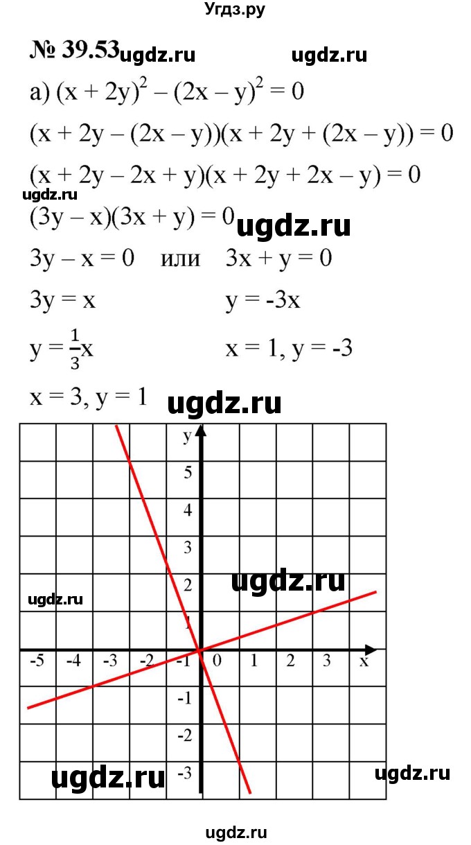 ГДЗ (Решебник к задачнику 2021) по алгебре 7 класс (Учебник, Задачник) А.Г. Мордкович / §39 / 39.53