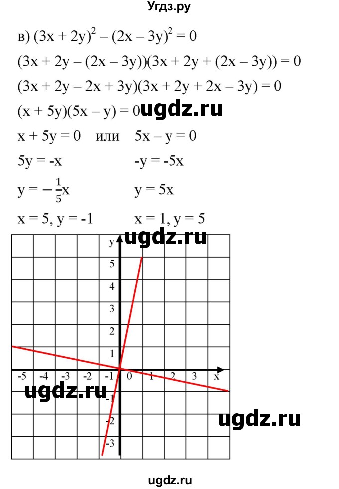 ГДЗ (Решебник к задачнику 2021) по алгебре 7 класс (Учебник, Задачник) А.Г. Мордкович / §39 / 39.53(продолжение 3)