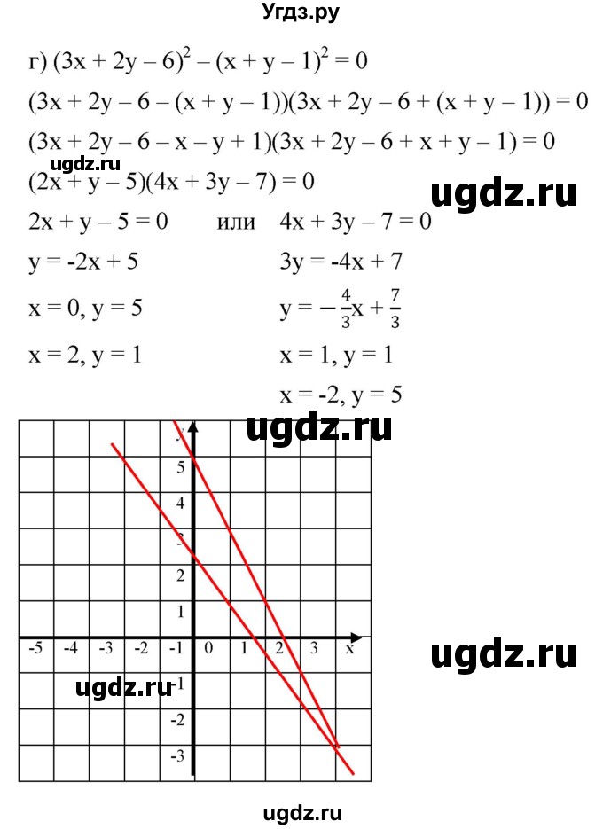 ГДЗ (Решебник к задачнику 2021) по алгебре 7 класс (Учебник, Задачник) А.Г. Мордкович / §39 / 39.53(продолжение 4)