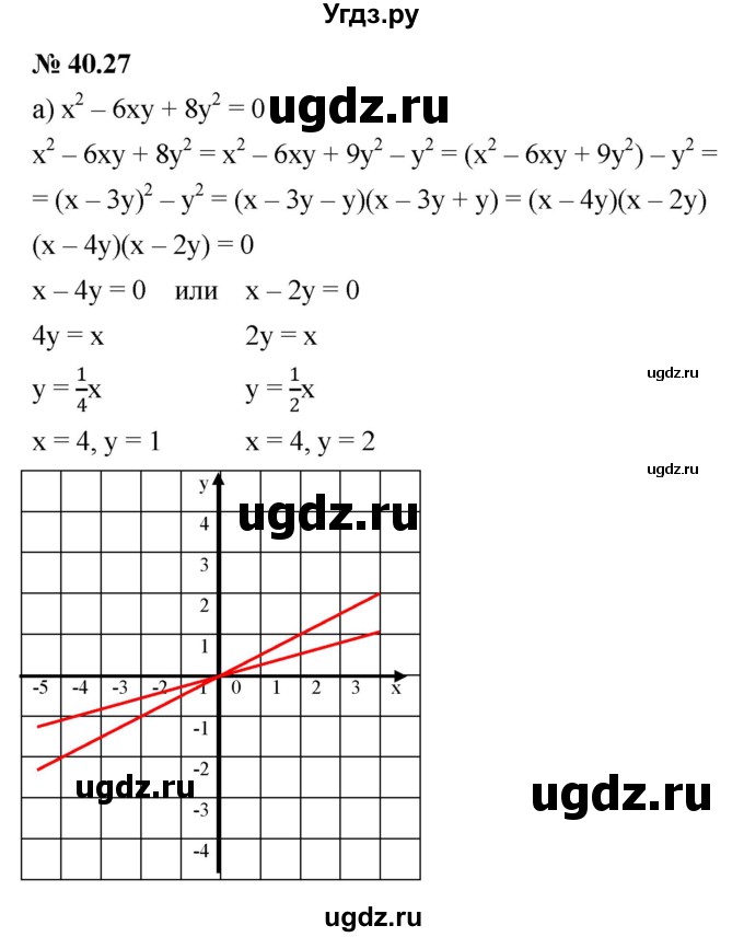 ГДЗ (Решебник к задачнику 2021) по алгебре 7 класс (Учебник, Задачник) А.Г. Мордкович / §40 / 40.27