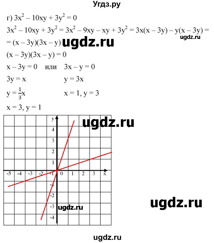 ГДЗ (Решебник к задачнику 2021) по алгебре 7 класс (Учебник, Задачник) А.Г. Мордкович / §40 / 40.27(продолжение 4)