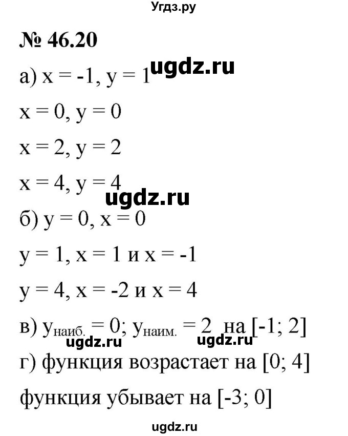 ГДЗ (Решебник к задачнику 2021) по алгебре 7 класс (Учебник, Задачник) А.Г. Мордкович / §46 / 46.20