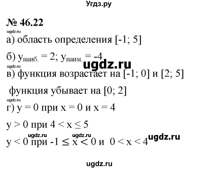 ГДЗ (Решебник к задачнику 2021) по алгебре 7 класс (Учебник, Задачник) А.Г. Мордкович / §46 / 46.22