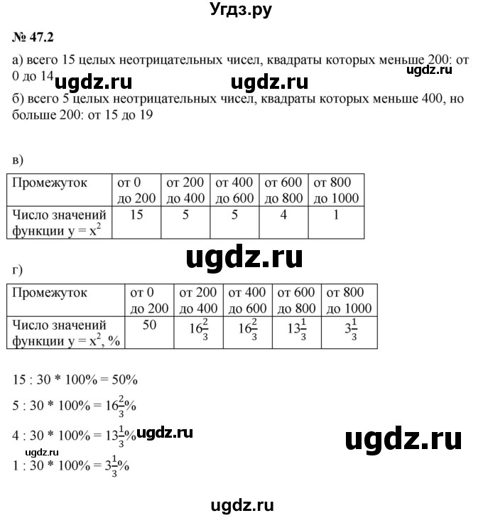 ГДЗ (Решебник к задачнику 2021) по алгебре 7 класс (Учебник, Задачник) А.Г. Мордкович / §47 / 47.2