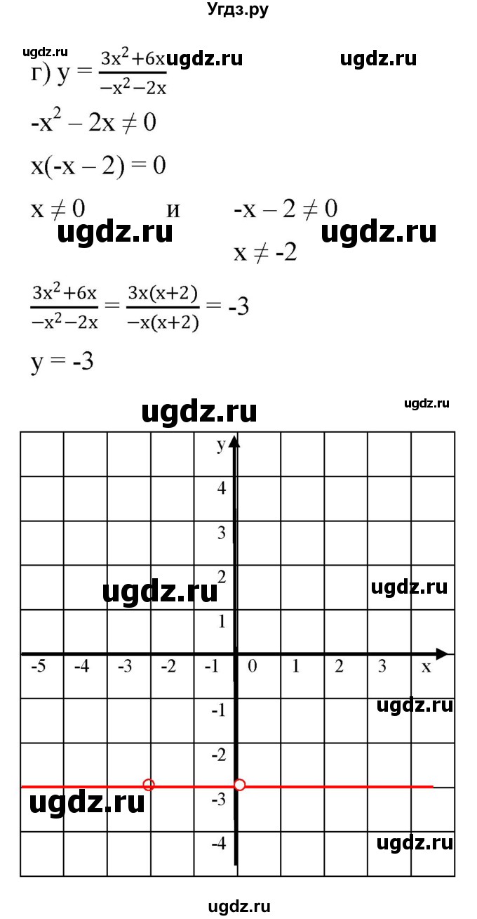 ГДЗ (Решебник к задачнику 2021) по алгебре 7 класс (Учебник, Задачник) А.Г. Мордкович / итоговое повторение / 187(продолжение 4)