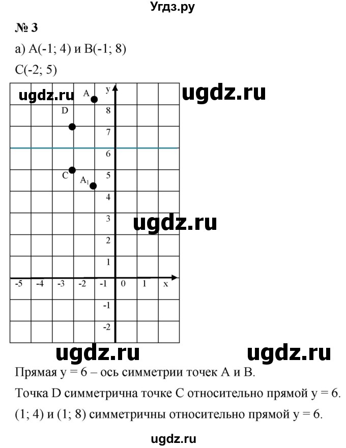 ГДЗ (Решебник к задачнику 2021) по алгебре 7 класс (Учебник, Задачник) А.Г. Мордкович / итоговое повторение / 3
