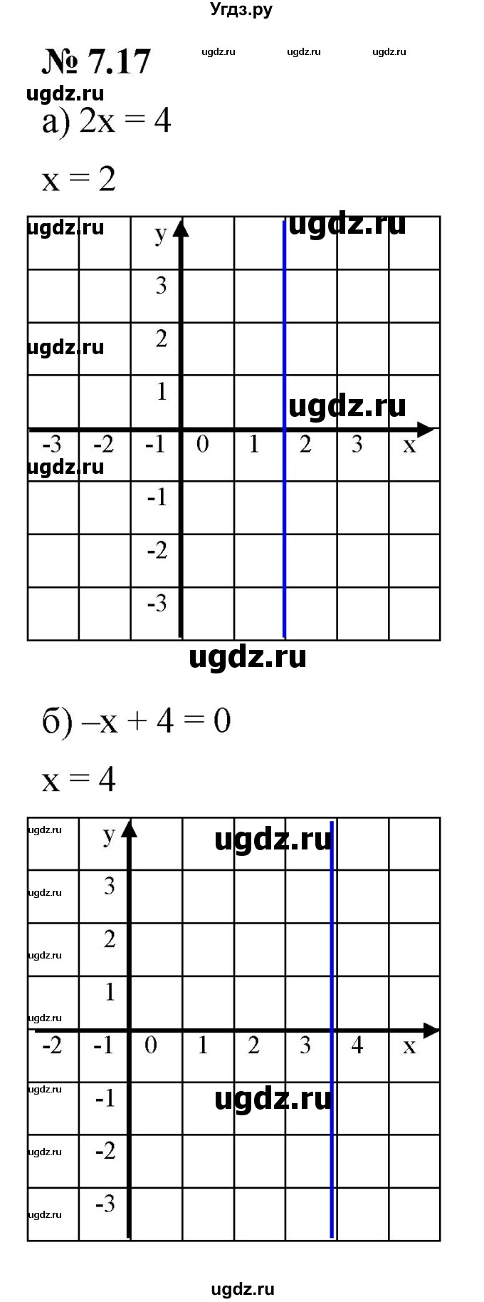 ГДЗ (Решебник к задачнику 2021) по алгебре 7 класс (Учебник, Задачник) А.Г. Мордкович / §7 / 7.17