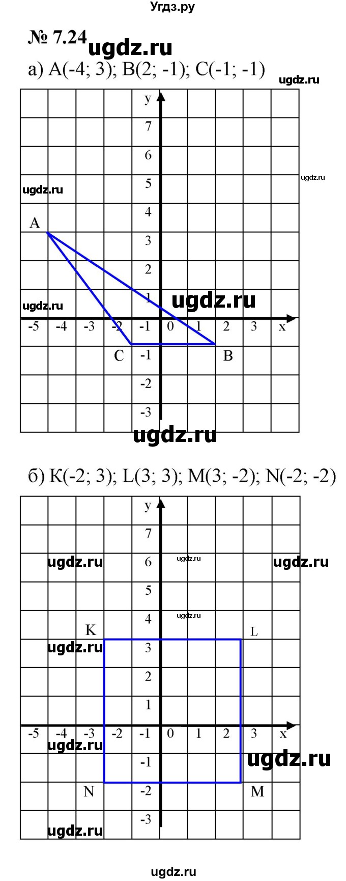 ГДЗ (Решебник к задачнику 2021) по алгебре 7 класс (Учебник, Задачник) А.Г. Мордкович / §7 / 7.24