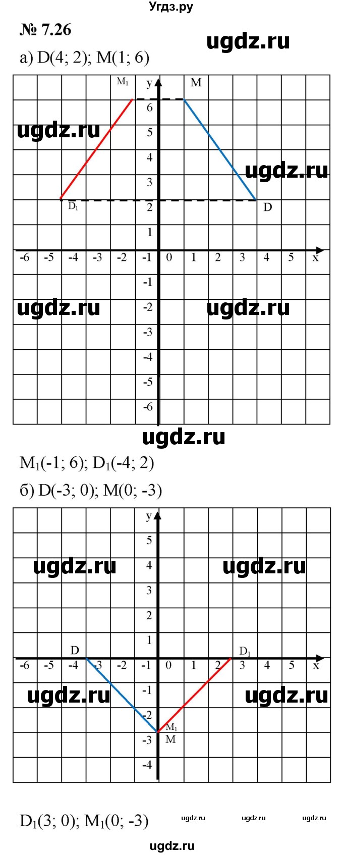 ГДЗ (Решебник к задачнику 2021) по алгебре 7 класс (Учебник, Задачник) А.Г. Мордкович / §7 / 7.26