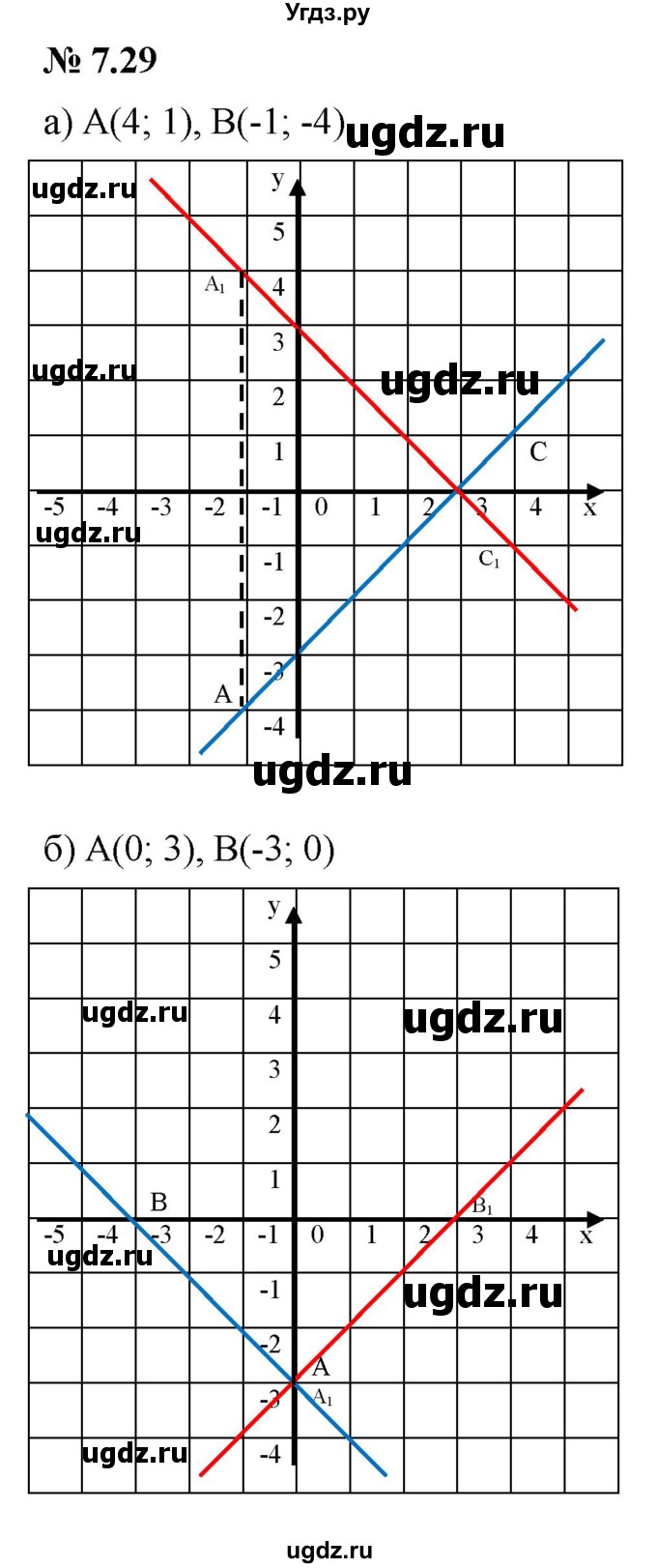 ГДЗ (Решебник к задачнику 2021) по алгебре 7 класс (Учебник, Задачник) А.Г. Мордкович / §7 / 7.29