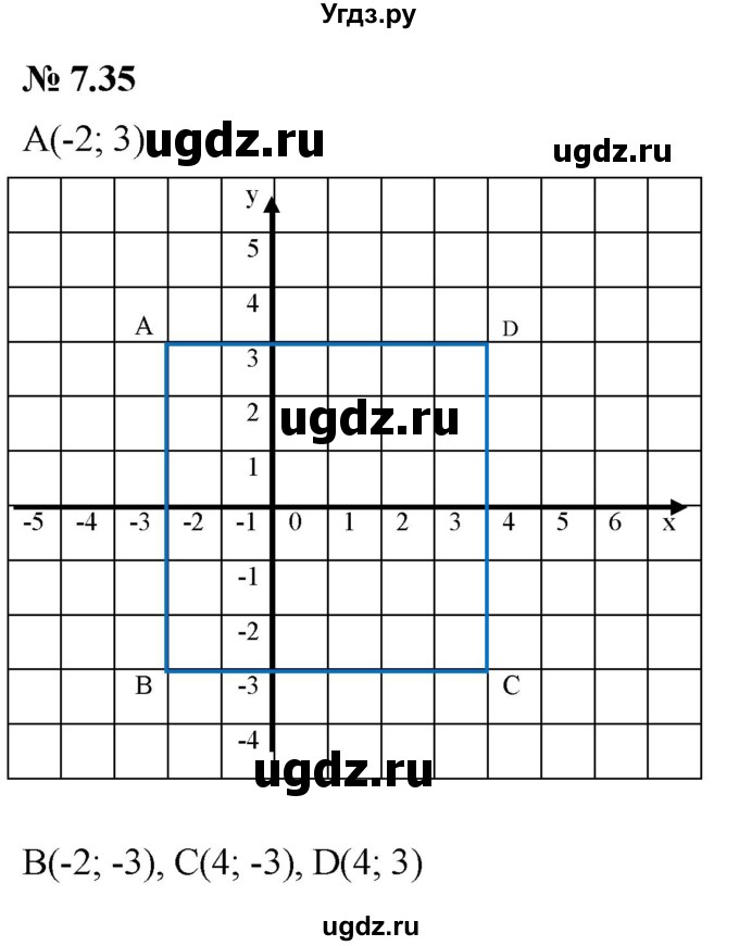 ГДЗ (Решебник к задачнику 2021) по алгебре 7 класс (Учебник, Задачник) А.Г. Мордкович / §7 / 7.35