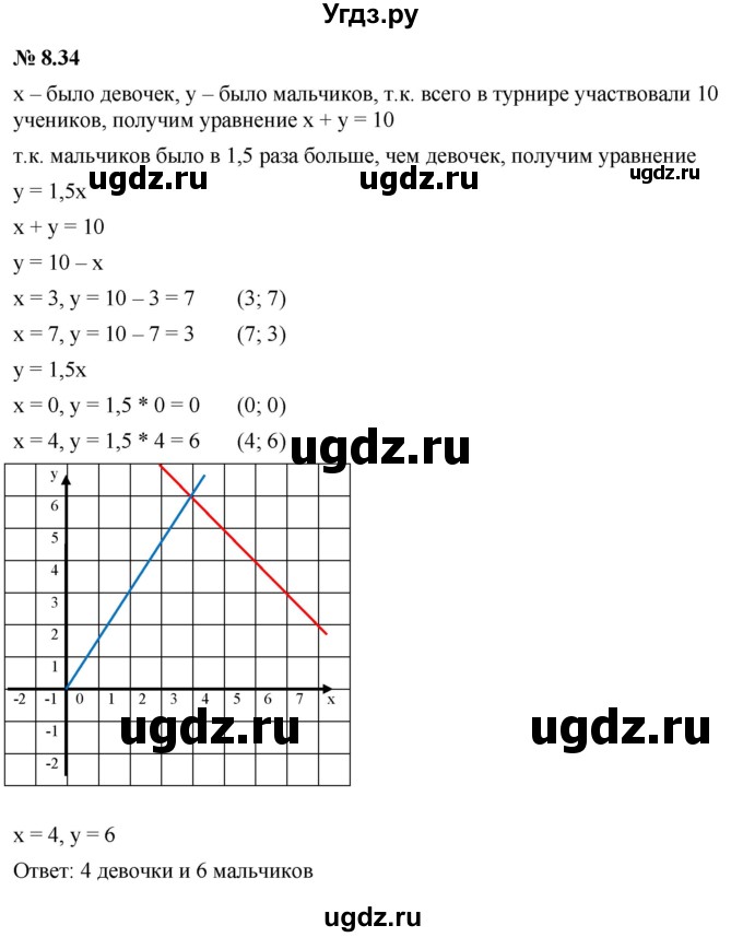 ГДЗ (Решебник к задачнику 2021) по алгебре 7 класс (Учебник, Задачник) А.Г. Мордкович / §8 / 8.34