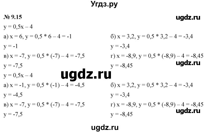 ГДЗ (Решебник к задачнику 2021) по алгебре 7 класс (Учебник, Задачник) А.Г. Мордкович / §9 / 9.15