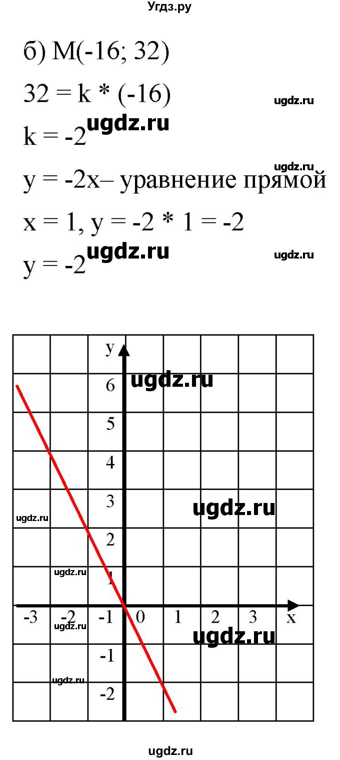 ГДЗ (Решебник к задачнику 2021) по алгебре 7 класс (Учебник, Задачник) А.Г. Мордкович / §10 / 10.4(продолжение 2)