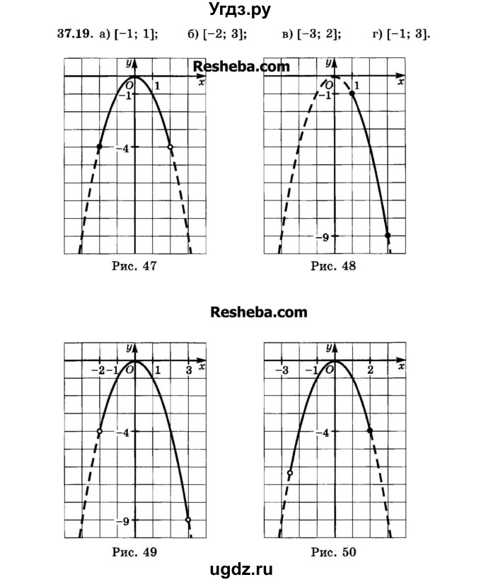 ГДЗ (Задачник 2015) по алгебре 7 класс (Учебник, Задачник) А.Г. Мордкович / §37 / 37.19