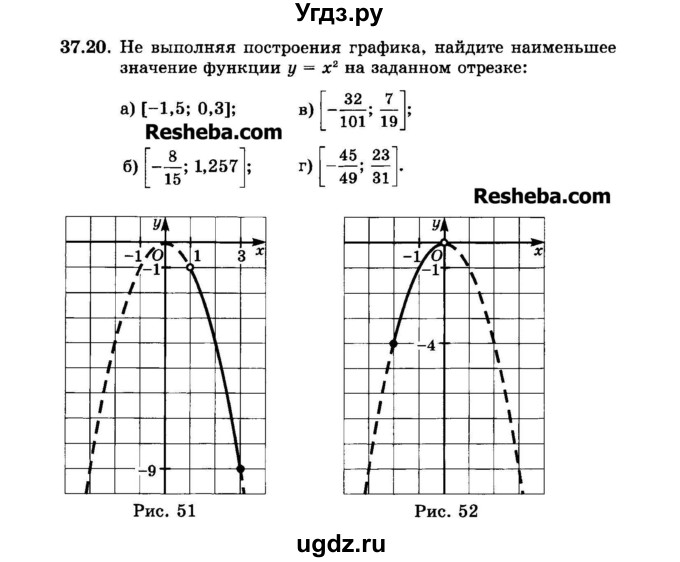 ГДЗ (Задачник 2015) по алгебре 7 класс (Учебник, Задачник) А.Г. Мордкович / §37 / 37.20