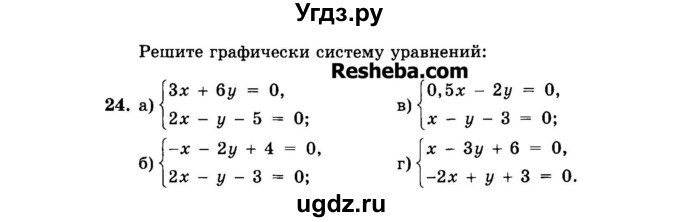 ГДЗ (Задачник 2015) по алгебре 7 класс (Учебник, Задачник) А.Г. Мордкович / повторение / 1.24