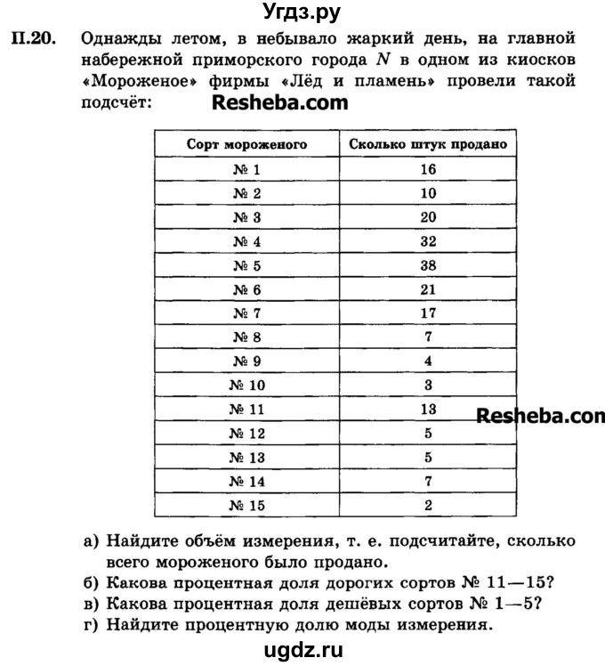ГДЗ (Задачник 2015) по алгебре 7 класс (Учебник, Задачник) А.Г. Мордкович / приложение / П.20