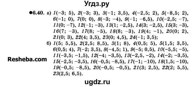 ГДЗ (Задачник 2015) по алгебре 7 класс (Учебник, Задачник) А.Г. Мордкович / §6 / 6.40