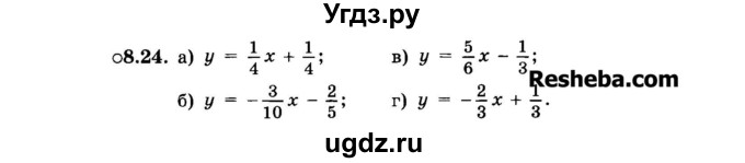 ГДЗ (Задачник 2015) по алгебре 7 класс (Учебник, Задачник) А.Г. Мордкович / §8 / 8.24