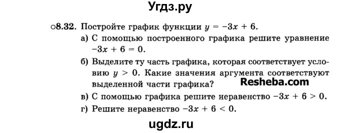 ГДЗ (Задачник 2015) по алгебре 7 класс (Учебник, Задачник) А.Г. Мордкович / §8 / 8.32