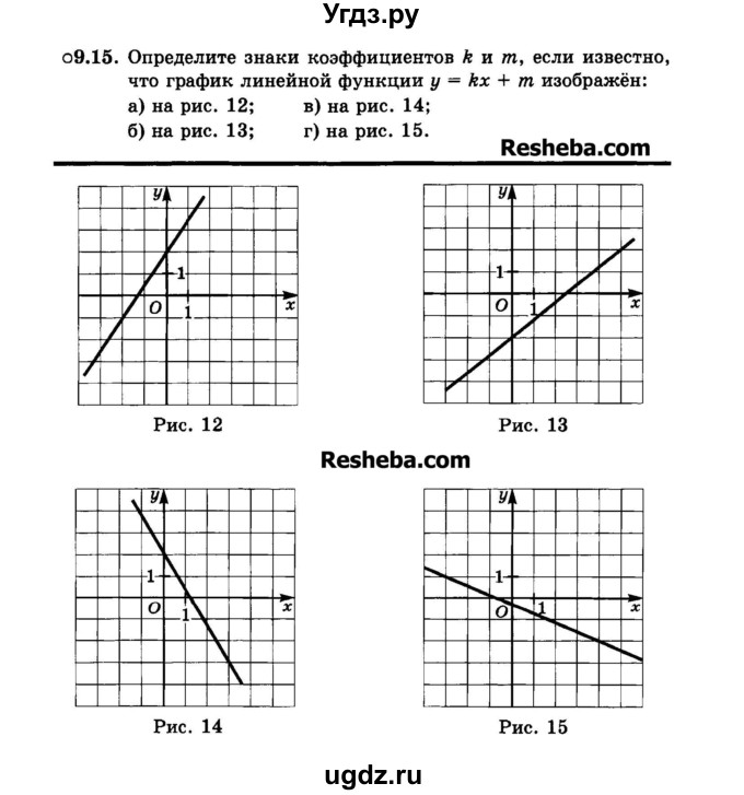 ГДЗ (Задачник 2015) по алгебре 7 класс (Учебник, Задачник) А.Г. Мордкович / §9 / 9.15
