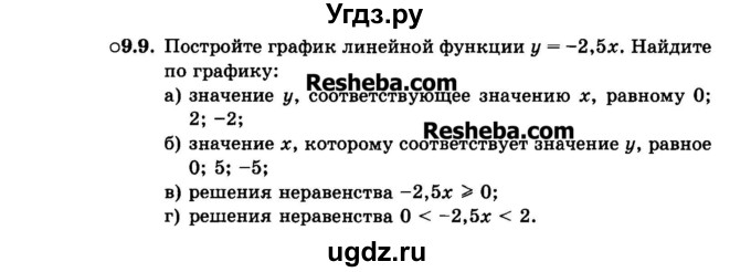 ГДЗ (Задачник 2015) по алгебре 7 класс (Учебник, Задачник) А.Г. Мордкович / §9 / 9.9