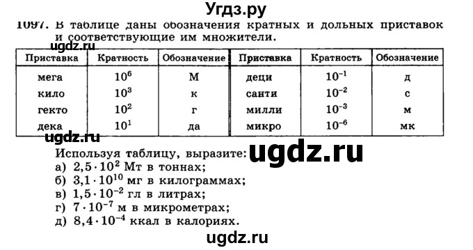 Поурочные планы 8 класс алгебра макарычев