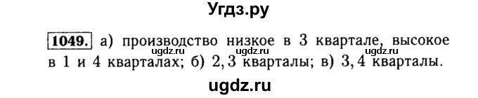 ГДЗ (Решебник №1 к учебнику 2015) по алгебре 8 класс Ю.Н. Макарычев / номер / 1049