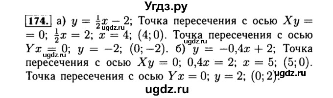 ГДЗ (Решебник №1 к учебнику 2015) по алгебре 8 класс Ю.Н. Макарычев / номер / 174
