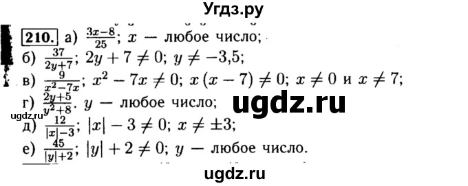 ГДЗ (Решебник №1 к учебнику 2015) по алгебре 8 класс Ю.Н. Макарычев / номер / 210