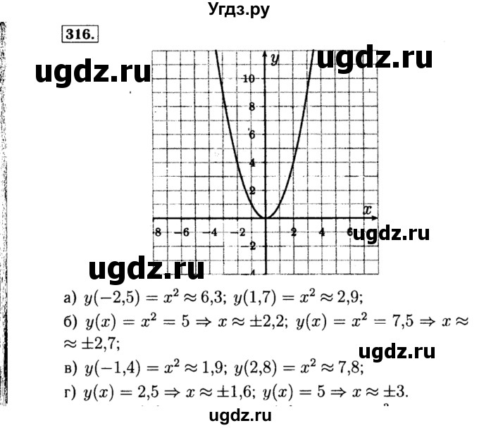 ГДЗ (Решебник №1 к учебнику 2015) по алгебре 8 класс Ю.Н. Макарычев / номер / 316