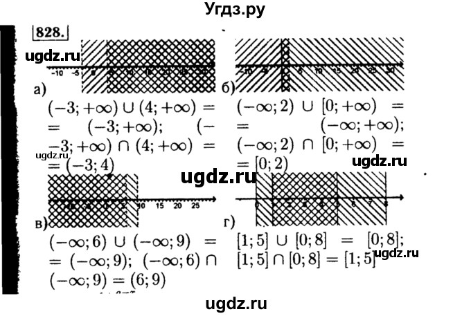 ГДЗ (Решебник №1 к учебнику 2015) по алгебре 8 класс Ю.Н. Макарычев / номер / 828