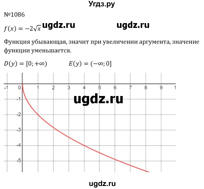ГДЗ (Решебник к учебнику 2023) по алгебре 8 класс Ю.Н. Макарычев / номер / 1086