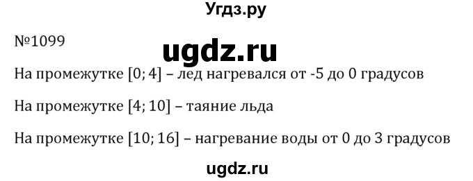 ГДЗ (Решебник к учебнику 2023) по алгебре 8 класс Ю.Н. Макарычев / номер / 1099