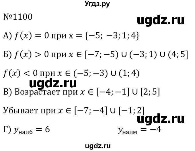ГДЗ (Решебник к учебнику 2023) по алгебре 8 класс Ю.Н. Макарычев / номер / 1100