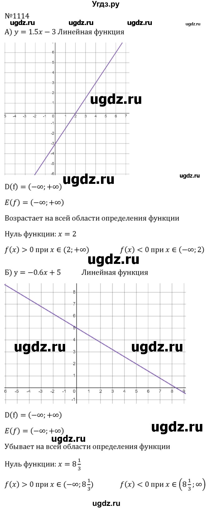 ГДЗ (Решебник к учебнику 2023) по алгебре 8 класс Ю.Н. Макарычев / номер / 1114