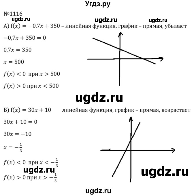 ГДЗ (Решебник к учебнику 2023) по алгебре 8 класс Ю.Н. Макарычев / номер / 1116