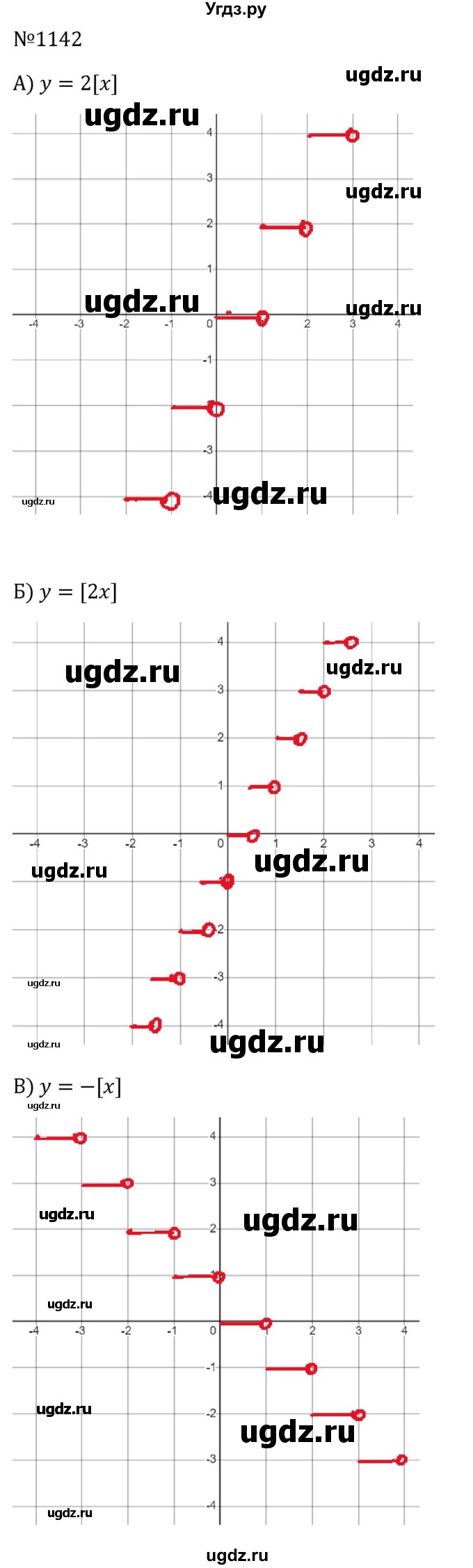 ГДЗ (Решебник к учебнику 2023) по алгебре 8 класс Ю.Н. Макарычев / номер / 1142