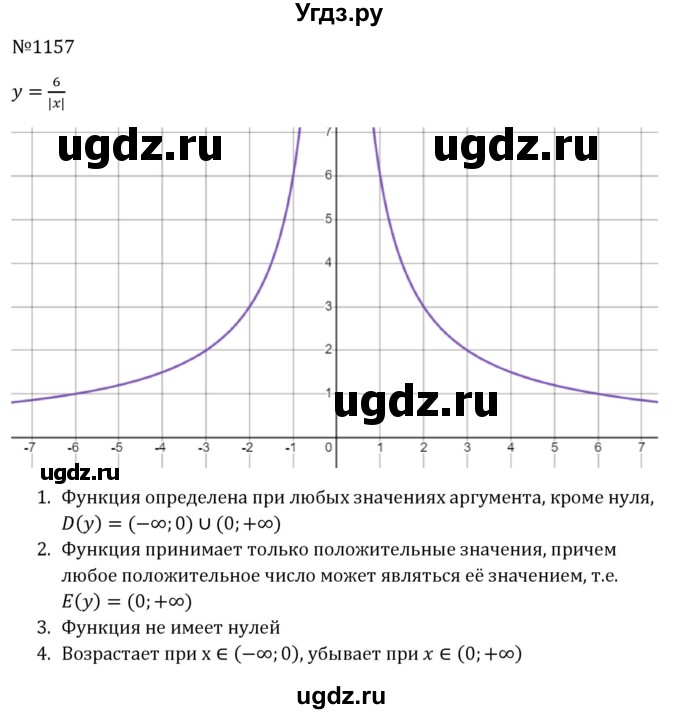 ГДЗ (Решебник к учебнику 2023) по алгебре 8 класс Ю.Н. Макарычев / номер / 1157