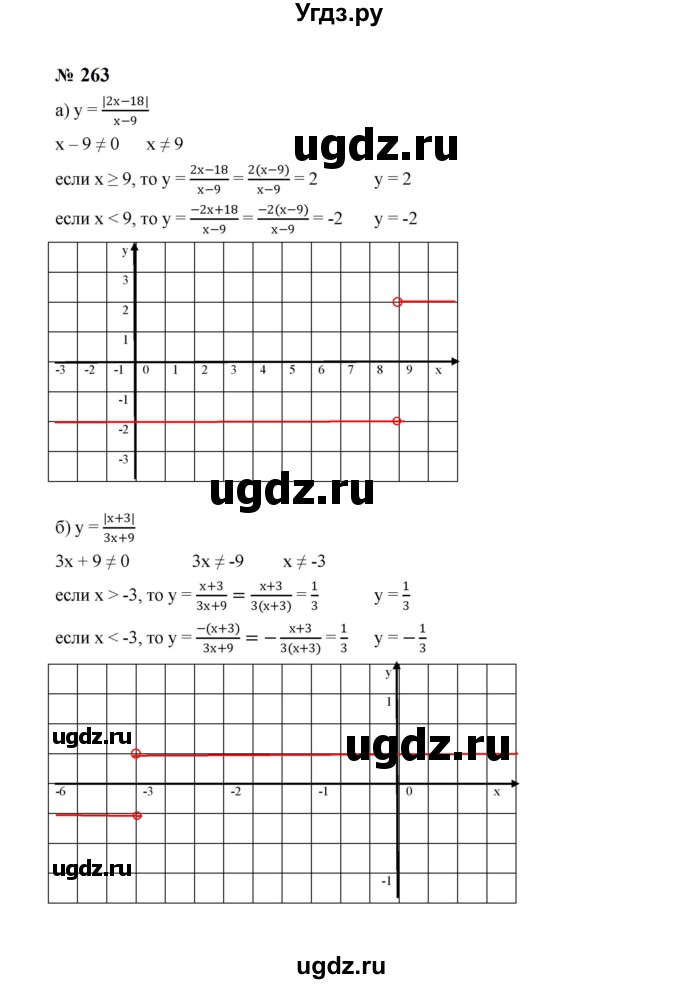 ГДЗ (Решебник к учебнику 2023) по алгебре 8 класс Ю.Н. Макарычев / номер / 263