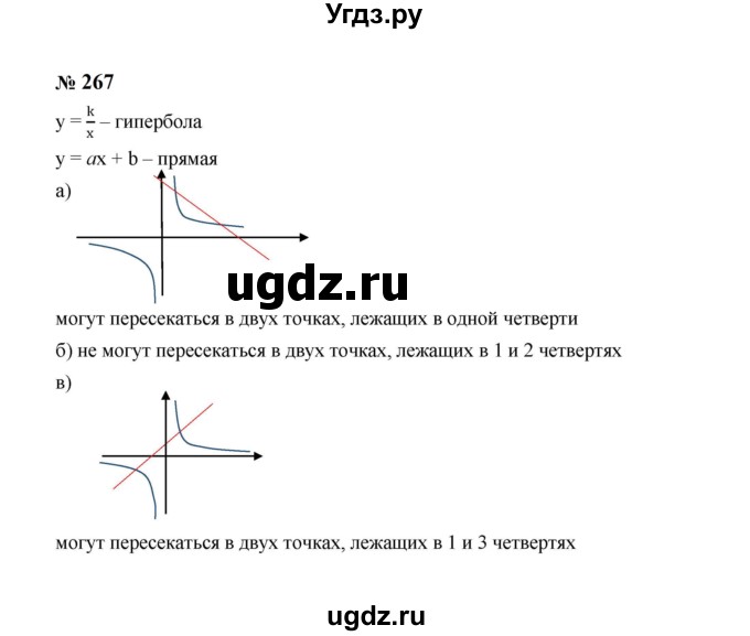 ГДЗ (Решебник к учебнику 2023) по алгебре 8 класс Ю.Н. Макарычев / номер / 267