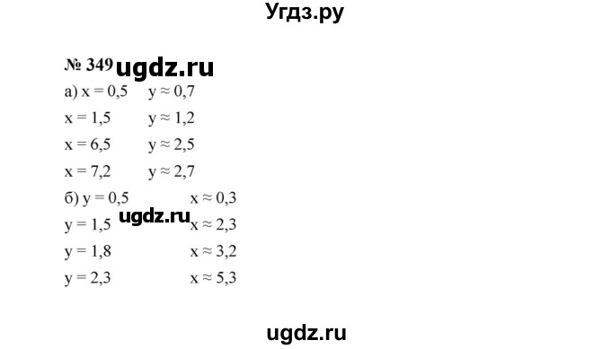 ГДЗ (Решебник к учебнику 2023) по алгебре 8 класс Ю.Н. Макарычев / номер / 349